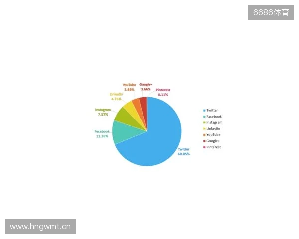 远藤航:虽然赢球是件好事,但并不意味着我对一切都满意 远藤航:虽然赢球是件好事,但并不意味着我对一切都满意