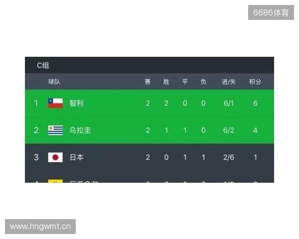 成都蓉城赛前：明天会拿出百分百的斗志全力拼搏，争取拿下三分！